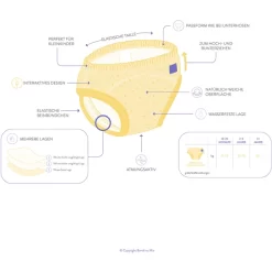 Bambino Mio Töpfchen-Trainingshose, Tigerisch Gut, 3er Packung -Baby Verkoop bambino mio toepfchen trainingshose tigerisch gut 3er packung a355826 3
