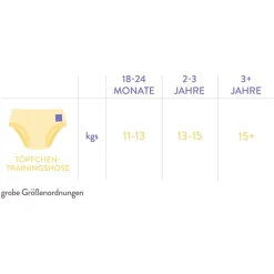 Bambino Mio Töpfchen-Trainingshose, Tigerisch Gut, 3er Packung -Baby Verkoop bambino mio toepfchen trainingshose tigerisch gut 3er packung a355826 5